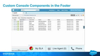 Custom Console Components in the Footer 
 