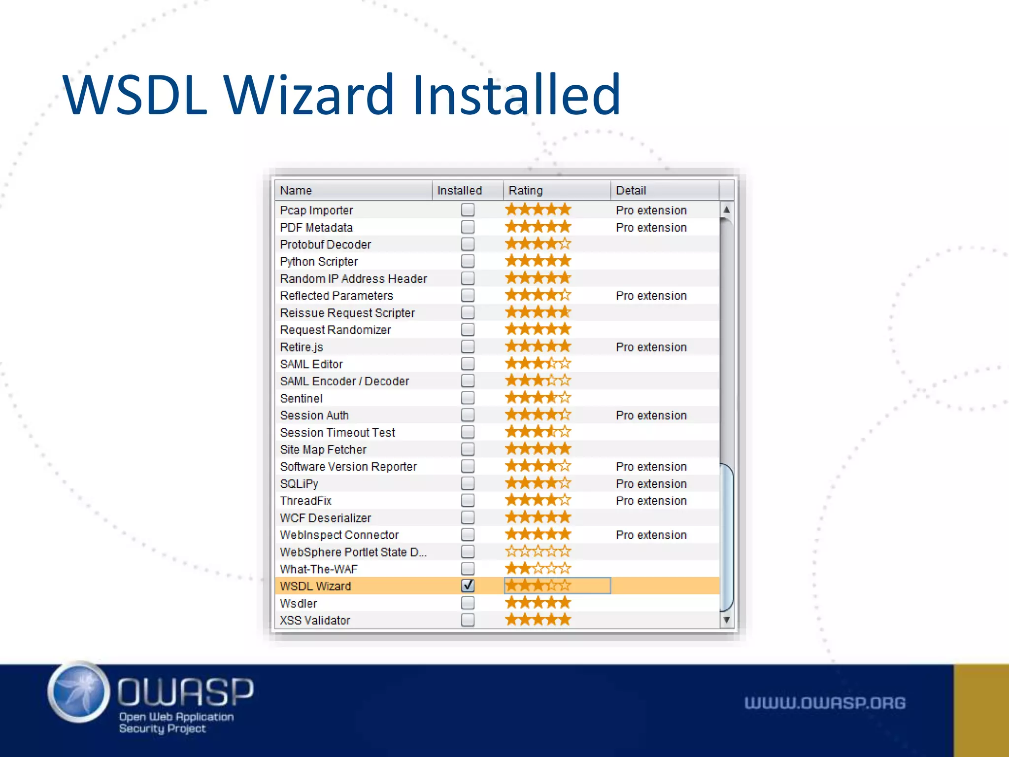 WSDL Wizard Installed
 