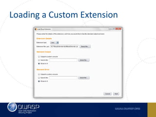 AppSec USA 2015: Customizing Burp Suite | PPTX