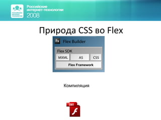Природа  CSS  во  Flex Flex Builder Flex SDK Flex Framework MXML Компиляция AS CSS 