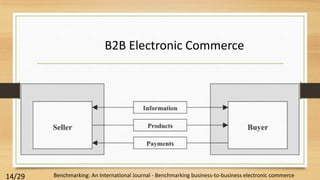 Customizing iso 9126 quality model for evaluation of b2 b applications ...