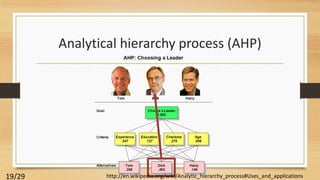 Customizing iso 9126 quality model for evaluation of b2 b applications ...