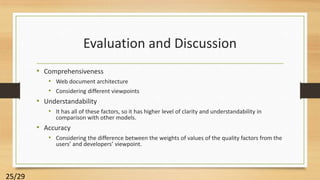 Customizing iso 9126 quality model for evaluation of b2 b applications ...