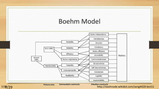 Customizing iso 9126 quality model for evaluation of b2 b applications ...