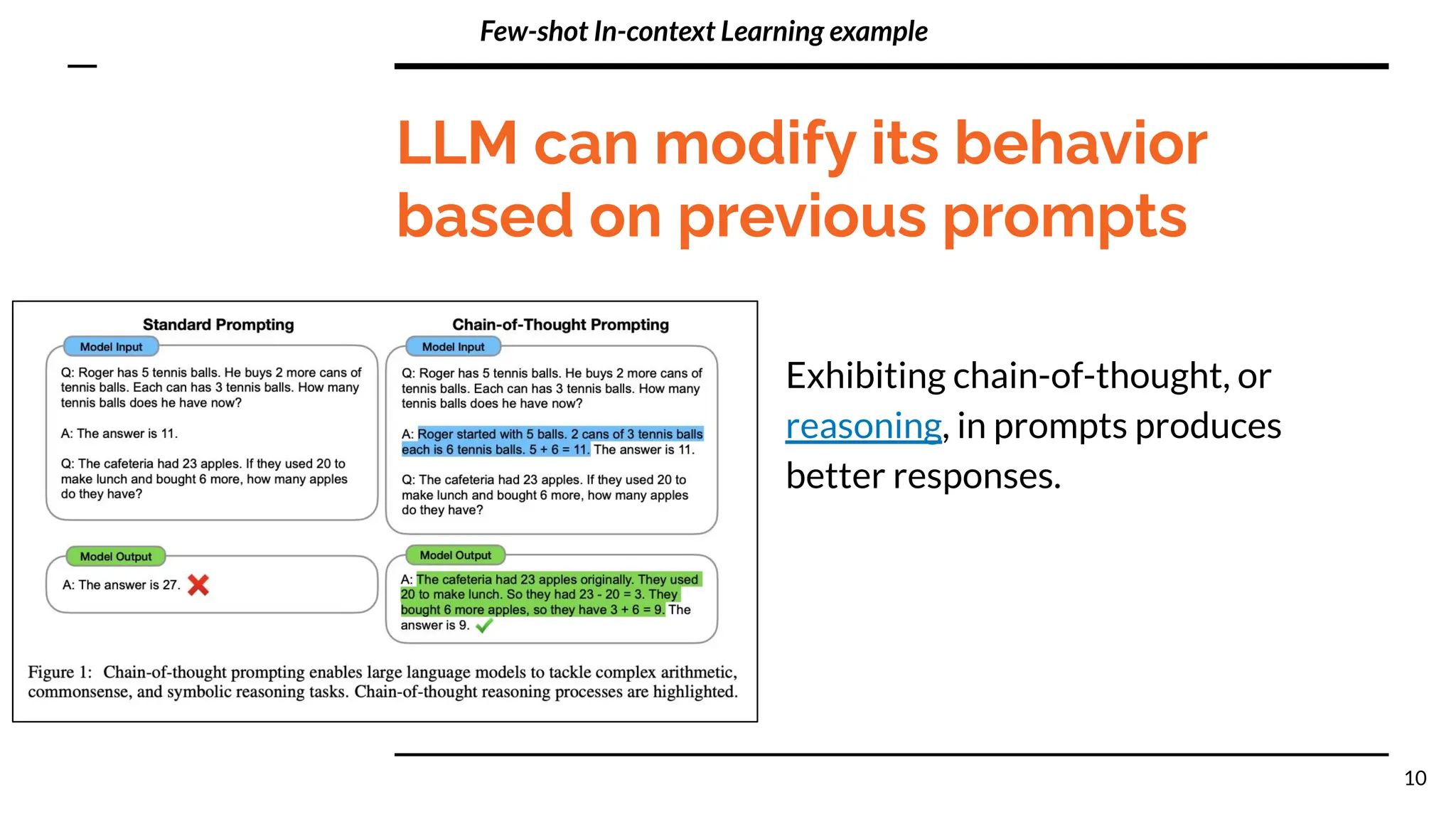 LLM can modify its behavior
based on previous prompts
Exhibiting chain-of-thought, or
reasoning, in prompts produces
better responses.
10
Few-shot In-context Learning example
 