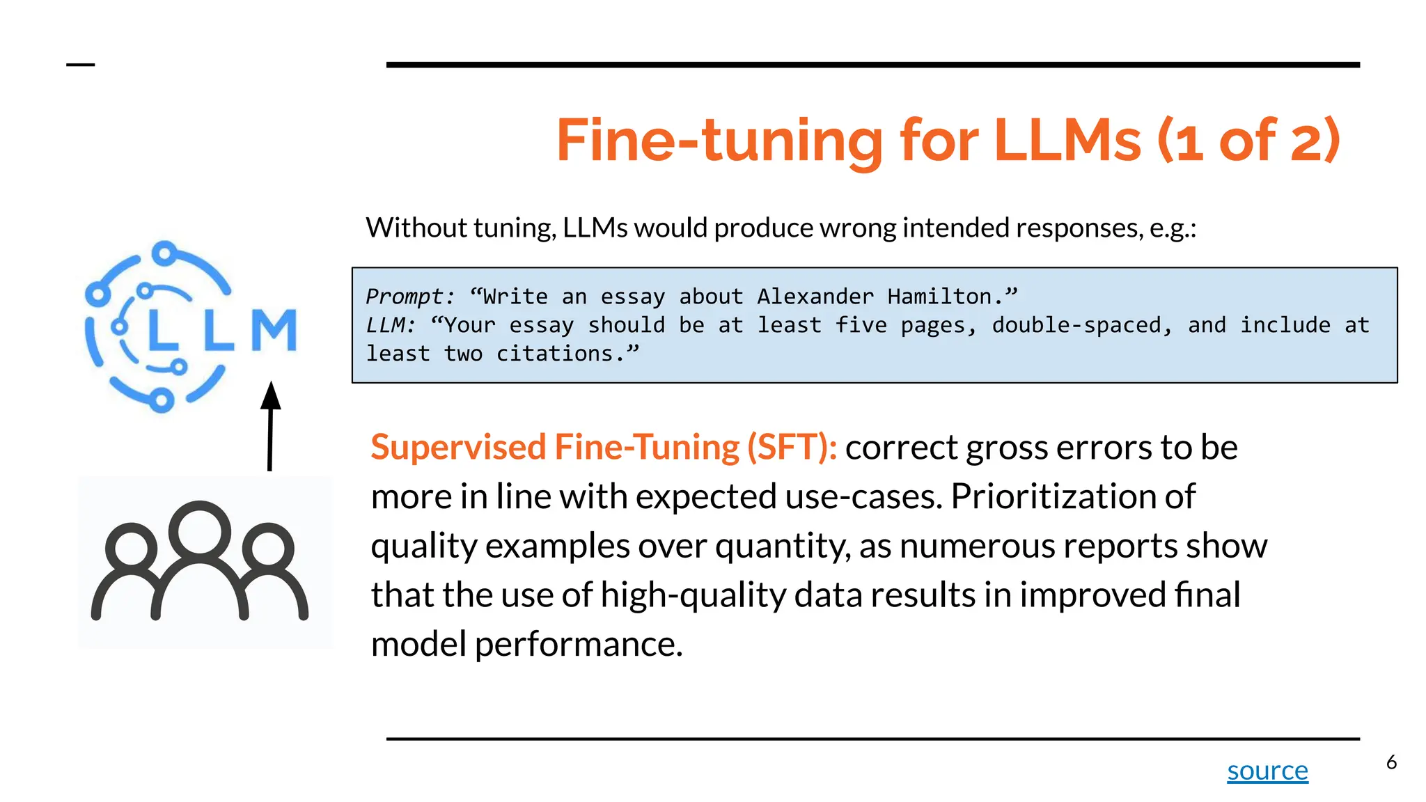 Fine-tuning for LLMs (1 of 2)
Prompt: “Write an essay about Alexander Hamilton.”
LLM: “Your essay should be at least five pages, double-spaced, and include at
least two citations.”
source 6
Supervised Fine-Tuning (SFT): correct gross errors to be
more in line with expected use-cases. Prioritization of
quality examples over quantity, as numerous reports show
that the use of high-quality data results in improved ﬁnal
model performance.
Without tuning, LLMs would produce wrong intended responses, e.g.:
 