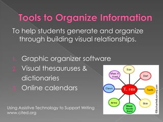 Tools to Organize InformationTo help students generate and organize through building visual relationships.Graphic organizer softwareVisual thesauruses & dictionariesOnline calendarsUsing Assistive Technology to Support Writingwww.cited.org