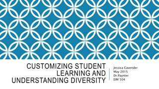 CUSTOMIZING STUDENT
LEARNING AND
UNDERSTANDING DIVERSITY
Jessica Cavender
May 2015
Dr.Paynter
EIM 504
 