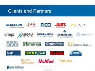 Clients and Partners Private and Confidential Suite Solutions©2009 