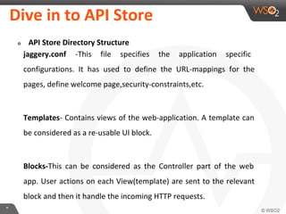 Customizing the API Store & Publisher in WSO2 API Manager | PDF