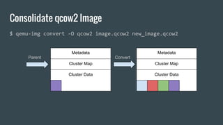 Consolidate qcow2 Image
$ qemu-img convert -O qcow2 image.qcow2 new_image.qcow2
Metadata
Cluster Map
Cluster Data
Parent
Metadata
Cluster Map
Cluster Data
Convert
 
