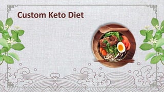 Custom Keto Diet
 