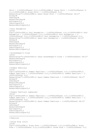 Chill - [|cffffcc00Level 2|r],(|cffffcc00W|r) Grave Chill - [|cffffcc00Level 3|
r],(|cffffcc00W|r) Grave Chill - [|cffffcc00Level 4|r]
Researchtip="(|cffffcc00W|r) Learn Grave Chill - [|cffffcc00Level %d|r]"
Hotkey=W
UnHotkey=W
Researchhotkey=W
Buttonpos=0,2
Unbuttonpos=0,2
Researchbuttonpos=0,0
//Soul Assumption
[a1na]
Tip=(|cffffcc00E|r) Soul Assumption - [|cffffcc00Level 1|r],(|cffffcc00E|r) Soul
Assumption - [|cffffcc00Level 2|r],(|cffffcc00E|r) Soul Assumption - [|
cffffcc00Level 3|r],(|cffffcc00E|r) Soul Assumption - [|cffffcc00Level 4|r]
Researchtip="(|cffffcc00E|r) Learn Soul Assumption - [|cffffcc00Level %d|r]"
Hotkey=E
UnHotkey=E
Researchhotkey=E
Buttonpos=1,2
Unbuttonpos=1,2
Researchbuttonpos=1,0
//Gravekeeper's Cloak
[a0vx]
Researchtip="(|cffffcc00D|r) Learn Gravekeeper's Cloak - [|cffffcc00Level %d|r]"
Researchhotkey=D
Buttonpos=2,2
Unbuttonpos=2,2
Researchbuttonpos=2,0
//Summon Familiars
[a1ne]
Tip=(|cffffcc00F|r) Summon Familiars - [|cffffcc00Level 1|r],(|cffffcc00F|r)
Summon Familiars - [|cffffcc00Level 2|r],(|cffffcc00F|r) Summon Familiars - [|
cffffcc00Level 3|r]
Researchtip="(|cffffcc00F|r) Learn Summon Familiars - [|cffffcc00Level %d|r]"
Hotkey=F
UnHotkey=F
Researchhotkey=F
Buttonpos=3,2
Unbuttonpos=3,2
Researchbuttonpos=3,0
//Summon Familiars (aghanims)
[a2ig]
Tip=(|cffffcc00F|r) Summon Familiars - [|cffffcc00Level 1|r],(|cffffcc00F|r)
Summon Familiars - [|cffffcc00Level 2|r],(|cffffcc00F|r) Summon Familiars - [|
cffffcc00Level 3|r]
Researchtip="(|cffffcc00F|r) Learn Summon Familiars - [|cffffcc00Level %d|r]"
Hotkey=F
UnHotkey=F
Researchhotkey=F
Buttonpos=3,2
Unbuttonpos=3,2
Researchbuttonpos=3,0
/////////////////////////////////
//Familiar
//Stone Form (lvl1)
[a1nb]
Tip=(|cffffcc00W|r) Stone Form - [|cffffcc00Level 1|r],(|cffffcc00W|r) Stone
Form - [|cffffcc00Level 2|r],(|cffffcc00W|r) Stone Form - [|cffffcc00Level 3|r]
 