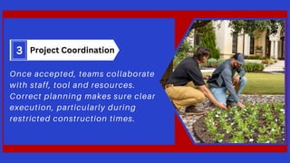 Custom Landscape Design Services | PDF
