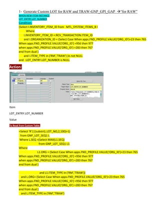 1- Generate Custom LOT for RAW and TRAW-GNP_GPI_GAP “for RAW”
WHEN-NEW-ITEM-INSTANCE
LOT_ENTRY.LOT_NUMBER
Condition:
(Select I.INVENTORY_ITEM_ID from MTL_SYSTEM_ITEMS_B I
Where
I.INVENTORY_ITEM_ID =:RCV_TRANSACTION.ITEM_ID
and I.ORGANIZATION_ID = (Select Case When apps.FND_PROFILE.VALUE('ORG_ID')=23 then 765
When apps.FND_PROFILE.VALUE('ORG_ID') =956 then 977
when apps.FND_PROFILE.VALUE('ORG_ID') =283 then 767
end from dual )
and I.ITEM_TYPE in ('RM','TRAW') )is not NULL
and :LOT_ENTRY.LOT_NUMBER is NULL
Action:
Item
LOT_ENTRY.LOT_NUMBER
Value
To Read from Custom Table:
=Select 'R'||(substr(L.LOT_NO,2,100)+1)
from GNP_LOT_SEQ1 L
Where L.SEQ =(Select MAX(L1.SEQ)
from GNP_LOT_SEQ1 L1
Where
L1.ORG = (Select Case When apps.FND_PROFILE.VALUE('ORG_ID')=23 then 765
When apps.FND_PROFILE.VALUE('ORG_ID') =956 then 977
when apps.FND_PROFILE.VALUE('ORG_ID') =283 then 767
end from dual )
and L1.ITEM_TYPE in ('RM','TRAW'))
and L.ORG= (Select Case When apps.FND_PROFILE.VALUE('ORG_ID')=23 then 765
When apps.FND_PROFILE.VALUE('ORG_ID') =956 then 977
when apps.FND_PROFILE.VALUE('ORG_ID') =283 then 767
end from dual )
and L.ITEM_TYPE in ('RM','TRAW')
 