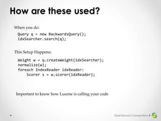 How are these used?
OpenSource Connections
Query q = new BackwardsQuery();
idxSearcher.search(q);
This Setup Happens:
When you do:
Weight w = q.createWeight(idxSearcher);
normalize(w);
foreach IndexReader idxReader:
Scorer s = w.scorer(idxReader);
Important to know how Lucene is calling your code
 