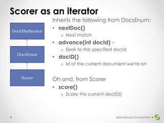 Scorer as an iterator
Inherits the following from DocsEnum:
• nextDoc()
o Next match
• advance(int docId) –
o Seek to the specified docId
• docID()
o Id of the current document we’re on
Oh and, from Scorer
• score()
o Score the current docID()
OpenSource Connections
DocsEnum
Scorer
DocIdSetIterator
 
