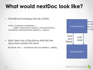 What would nextDoc look like?
OpenSource Connections
IndexReader
Find
next
Match
Calc.
score
LuceneScorerfinal TermsEnum termsEnum =
reader.terms(term.field()).iterator(null);
termsEnum.seekExact(term.bytes(), state);
• TermsEnum to lookup info for a Term:
DocsEnum docs = termsEnum.docs(acceptDocs, null);
• Each term has a DocsEnum that lists the
docs that contain this term:
 