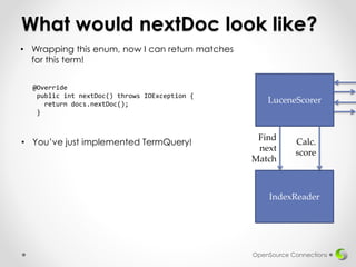 What would nextDoc look like?
OpenSource Connections
IndexReader
Find
next
Match
Calc.
score
LuceneScorer
@Override
public int nextDoc() throws IOException {
return docs.nextDoc();
}
• Wrapping this enum, now I can return matches
for this term!
• You’ve just implemented TermQuery!
 