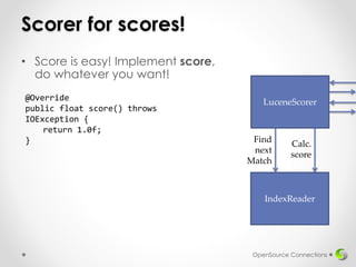 Scorer for scores!
• Score is easy! Implement score,
do whatever you want!
OpenSource Connections
IndexReader
Find
next
Match
Calc.
score
LuceneScorer@Override
public float score() throws
IOException {
return 1.0f;
}
 