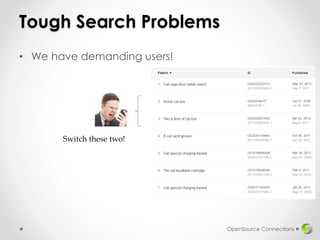 Tough Search Problems
• We have demanding users!
OpenSource Connections
Switch these two!
 
