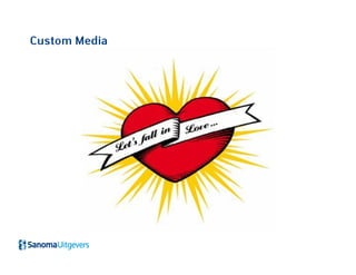 Custom Media
 