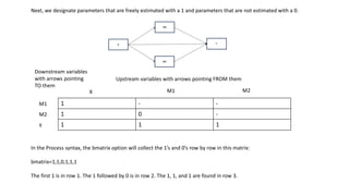 Process Macro Model 9 Custom mediation models using Process macro An introduction 2023.pptx