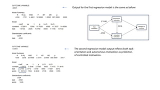 Process Macro Model 9 Custom mediation models using Process macro An introduction 2023.pptx