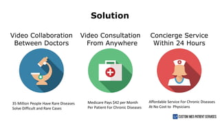 Video Consultation
From Anywhere
Concierge Service
Within 24 Hours
Video Collaboration
Between Doctors
Solution
35 Million People Have Rare Diseases
Solve Difficult and Rare Cases
Medicare Pays $42 per Month
Per Patient For Chronic Diseases
Affordable Service For Chronic Diseases
At No Cost to Physicians
 