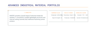 ADVANCED INDUSTRIAL MATERIAL PORTFOLIO
// CAPABILITIES
IN3DTEC provides a broad range of industrial metals (Al,
stainless, Ti, Inconel) for complex lightweight structures and
internal cooling channels that traditional machining cannot
produce.
LIGHTWEIGHT ALLOYS
Aluminum (AlSi10Mg)
High-Strength Al
STEELS & TITANIUM
Stainless Steel 316L
Titanium (Ti6Al4V)
SUPERALLOYS & CUSTOM
Inconel 718 / 625
Custom Formulations
 