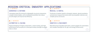 MISSION-CRITICAL INDUSTRY APPLICATIONS
// SECTOR 01
AEROSPACE & DEFENSE
Leveraging metal 3D printing for lightweight structural components,
complex turbine blades, and consolidated assemblies that reduce
aircraft weight and improve fuel efficiency.
// SECTOR 02
MEDICAL & DENTAL
Production of patient-specific orthopedic implants, dental prosthetics,
and precision surgical instruments with biocompatible materials and
complex porous structures.
// SECTOR 03
AUTOMOTIVE & RACING
Rapid prototyping of engine components, custom tooling, and high-
performance end-use parts for motorsports where strength-to-weight
ratio is critical.
// SECTOR 04
ROBOTICS & MACHINERY
Manufacturing of durable spare parts, custom grippers for automation,
and complex manifolds for oil, gas, and energy infrastructure.
 