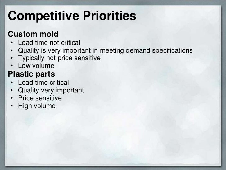Custom Molds Case Study