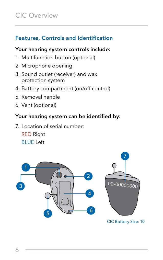 Ks 8.0 Hearing Aid Manual