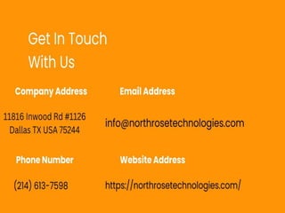 Custom PHP Development in the USA.pptx