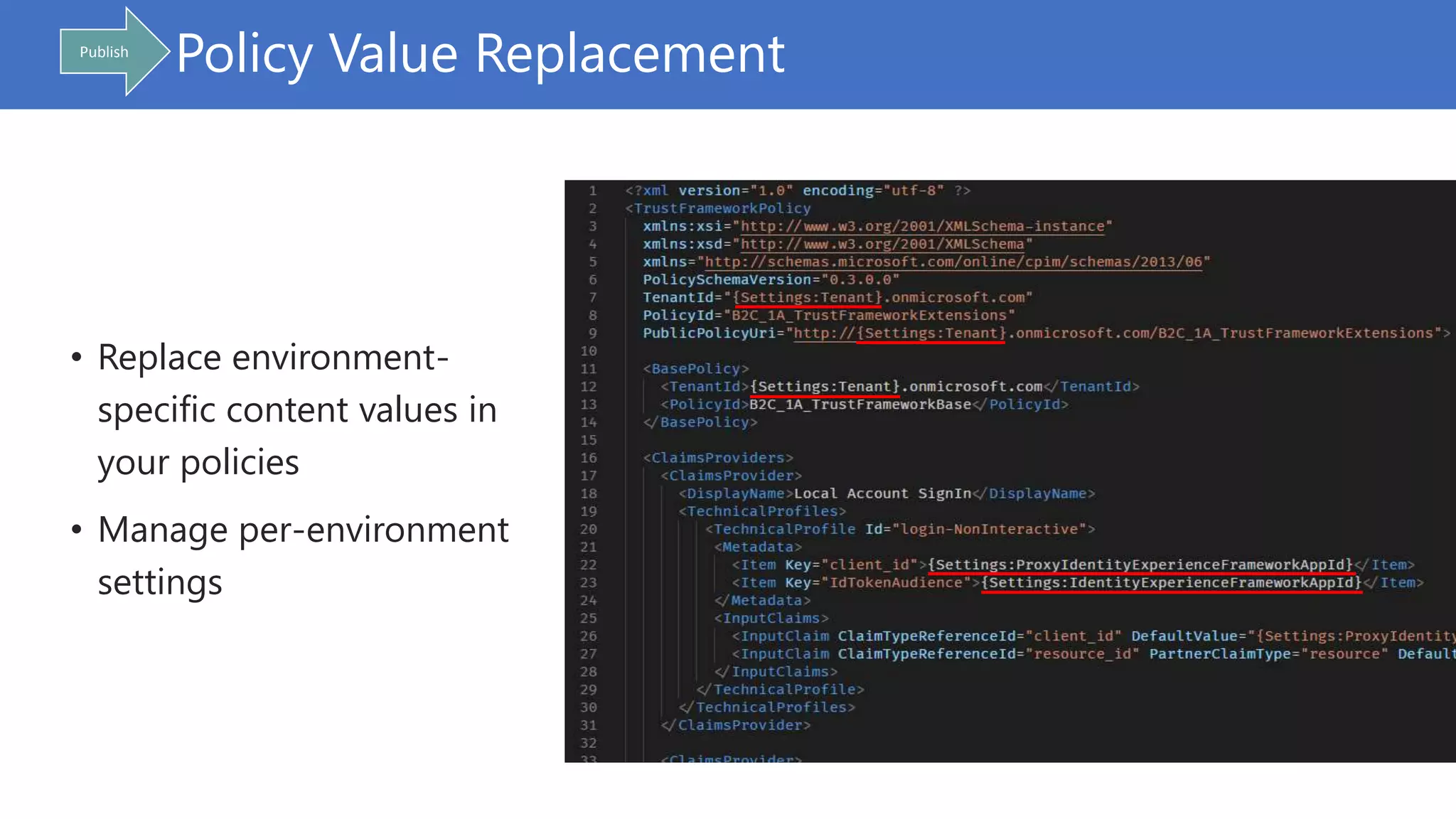 • Replace environment-
specific content values in
your policies
• Manage per-environment
settings
Policy Value ReplacementPublish
 