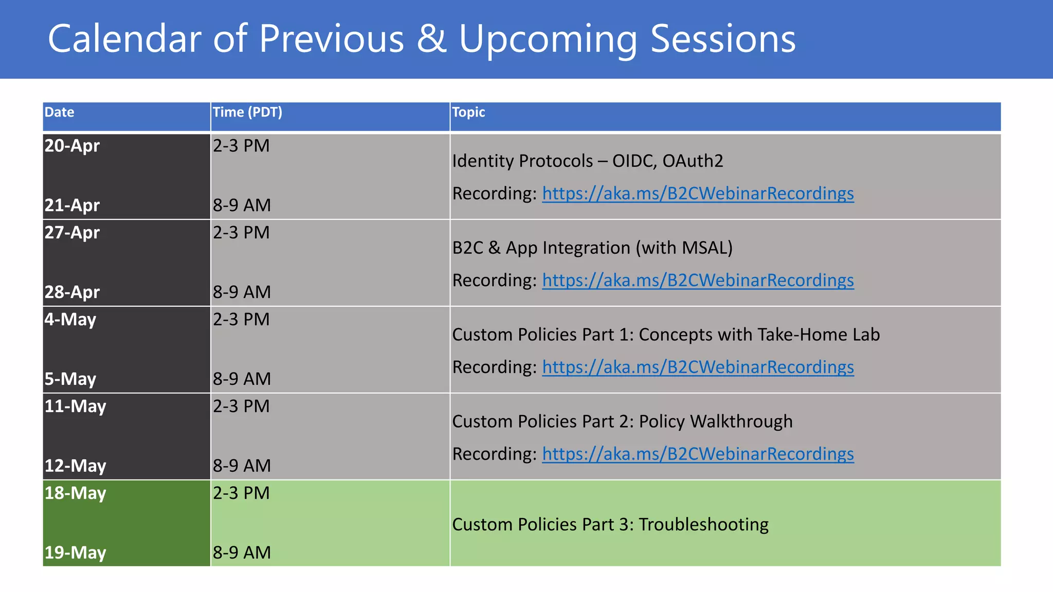 Date Time (PDT) Topic
20-Apr
21-Apr
2-3 PM
8-9 AM
Identity Protocols – OIDC, OAuth2
Recording: https://aka.ms/B2CWebinarRecordings
27-Apr
28-Apr
2-3 PM
8-9 AM
B2C & App Integration (with MSAL)
Recording: https://aka.ms/B2CWebinarRecordings
4-May
5-May
2-3 PM
8-9 AM
Custom Policies Part 1: Concepts with Take-Home Lab
Recording: https://aka.ms/B2CWebinarRecordings
11-May
12-May
2-3 PM
8-9 AM
Custom Policies Part 2: Policy Walkthrough
Recording: https://aka.ms/B2CWebinarRecordings
18-May
19-May
2-3 PM
8-9 AM
Custom Policies Part 3: Troubleshooting
Calendar of Previous & Upcoming Sessions
 