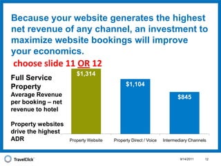 MarketVision Price Position