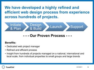 Search Engine Optimization