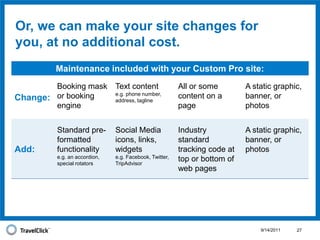 Why should you choose TravelClick for your ecommerce strategy?9/14/201114