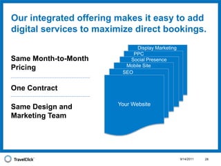 You should choose TravelClick because: 9/14/201115We are the hotel ecommerce experts, dedicated to serving the needs of hoteliersWe drive performance and have the results and the awards to prove itWe have developed a highly refined and efficient web design process based on hundreds of projectsOur products are built to keep up with changing technology, so you don’t have to