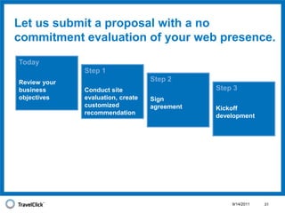We have brought CMS-based websites to more countries and more languages than any other providerBusiness IntelligenceBooking EngineHotel ExpertiseEcommerce ExpertiseWebsite ExpertiseLocalAgencyOther                SpecialtyAgencies