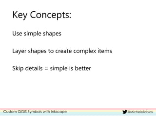 Key Concepts:
Use simple shapes
Layer shapes to create complex items
Skip details = simple is better
 