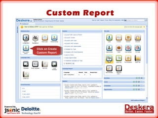 Custom Report Click here to create a Custom Report Click on Create Custom Report 