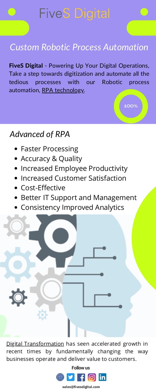 100%
Custom Robotic Process Automation
Faster Processing
Accuracy & Quality
Increased Employee Productivity
Increased Customer Satisfaction
Cost-Effective
Better IT Support and Management
Consistency Improved Analytics
Advanced of RPA
FiveS Digital - Powering Up Your Digital Operations,
Take a step towards digitization and automate all the
tedious processes with our Robotic process
automation, RPA technology.
Follow us
sales@fivesdigital.com
Digital Transformation has seen accelerated growth in
recent times by fundamentally changing the way
businesses operate and deliver value to customers.
 