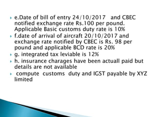 customs duty in goods and services tax after GST | PPTX