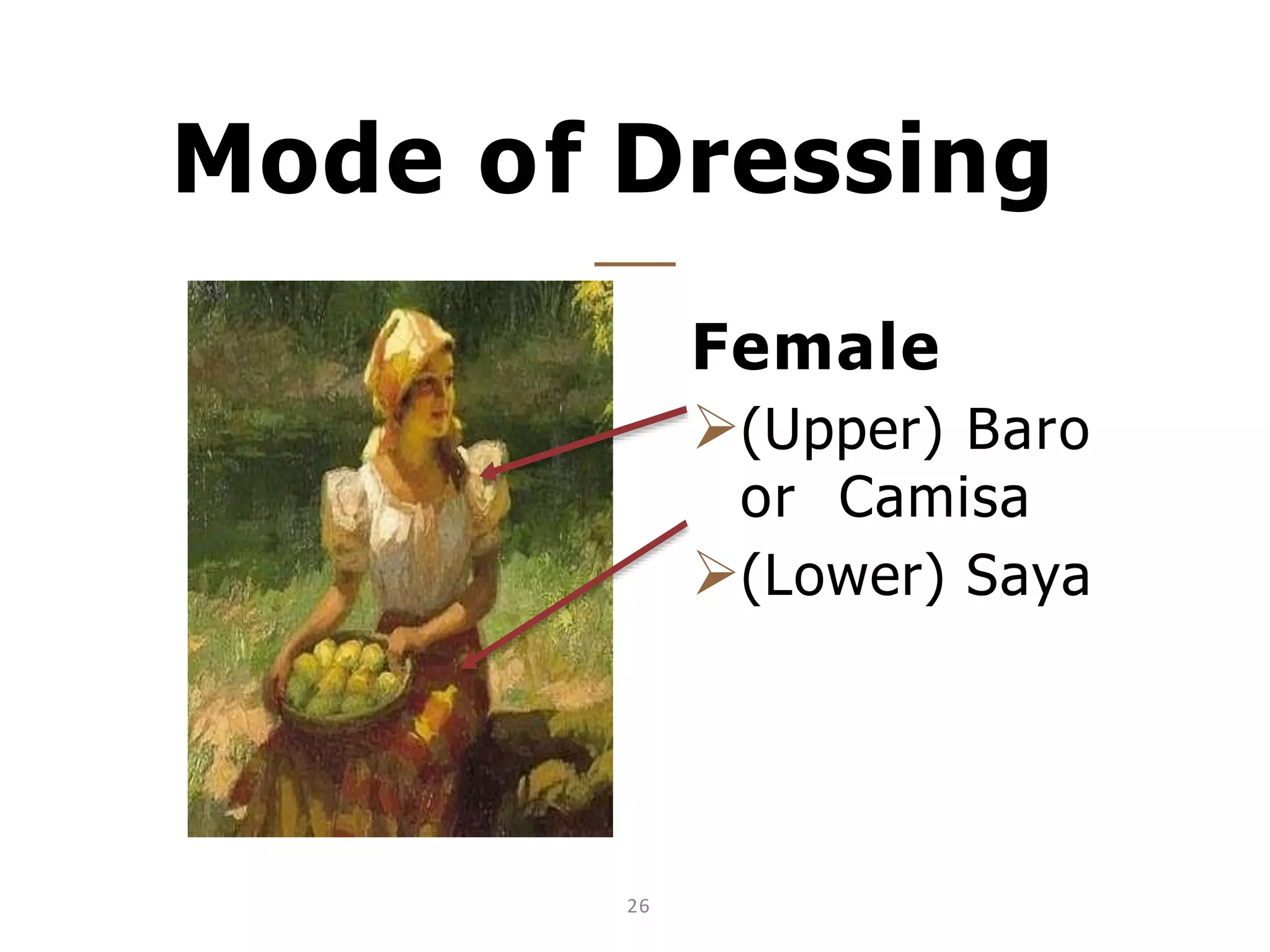 Mode of Dressing
26
Female
(Upper) Baro
or Camisa
(Lower) Saya
 