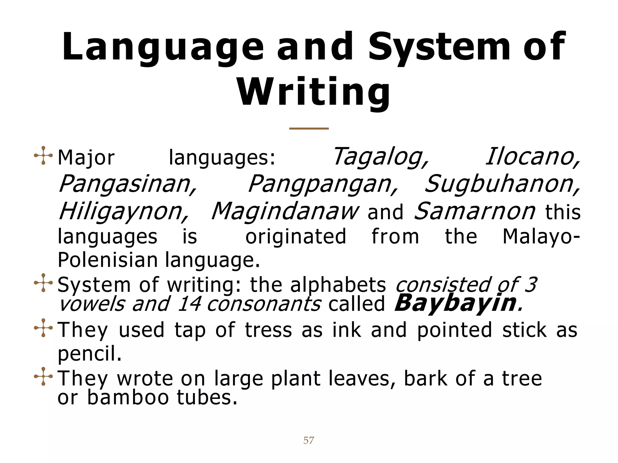 Language and System of
Writing
57
✣Major languages: Tagalog, Ilocano,
Pangasinan, Pangpangan, Sugbuhanon,
Hiligaynon, Magindanaw and Samarnon this
languages is originated from the Malayo-
Polenisian language.
✣System of writing: the alphabets consisted of 3
vowels and 14 consonants called Baybayin.
✣They used tap of tress as ink and pointed stick as
pencil.
✣They wrote on large plant leaves, bark of a tree
or bamboo tubes.
 