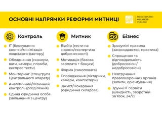 ОСНОВНІ НАПРЯМКИ РЕФОРМИ МИТНИЦІ
Контроль
IT (блокування
кнопки/мінімізація
людського фактору)
Обладнання (сканери,
ваги, ...