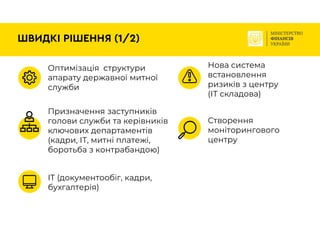 ШВИДКІ РІШЕННЯ (1/2)
Оптимізація структури
апарату державної митної
служби
Призначення заступників
голови служби та керівн...