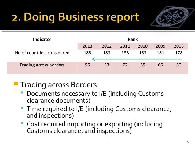 Trading across borders indicators